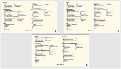 The symptomatology and diagnosis of domoic acid toxicosis in stranded California sea lions (Zalophus californianus): a review and evaluation of 20 years of cases to guide prognosis